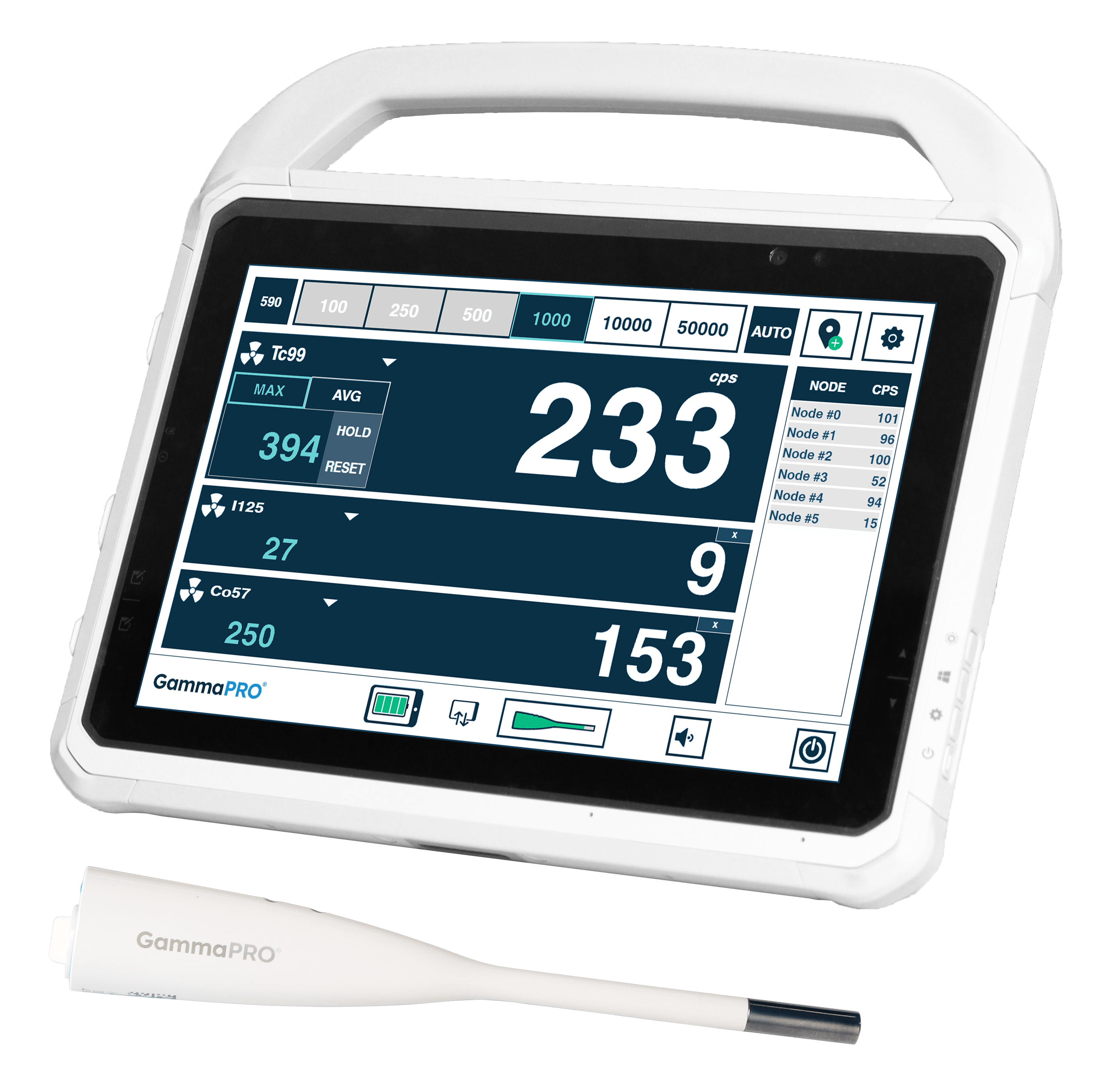 GammaPRO® Wireless Gamma Probe & Detection System | KUBTEC